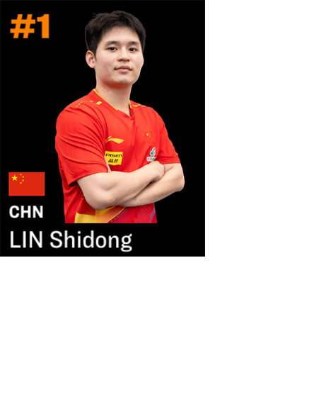 林诗栋